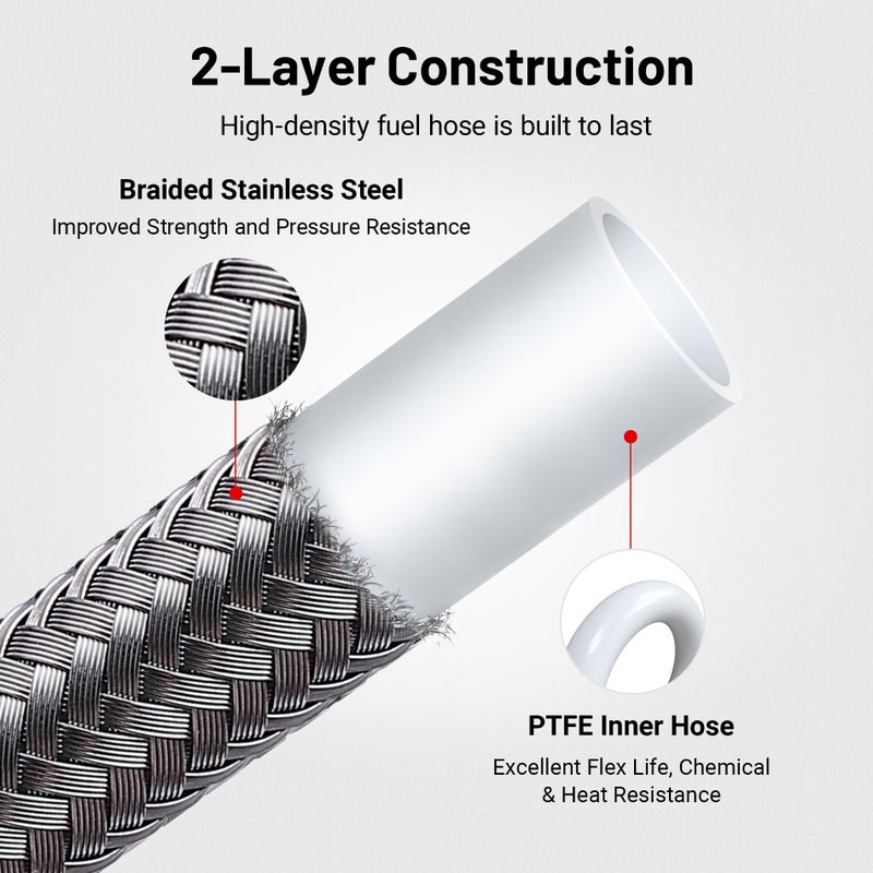 EVIL ENERGY 8AN PTFE Fuel Line Kit, AN8 E85 Fuel Hose Line 10FT Stainless Steel Braided LS Swap EFI PTFE Fuel Line - Image 2
